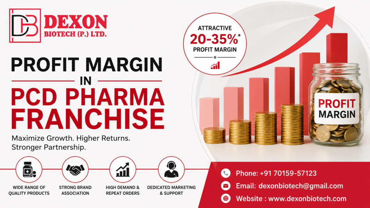 Profit Margin in PCD Pharma Franchise